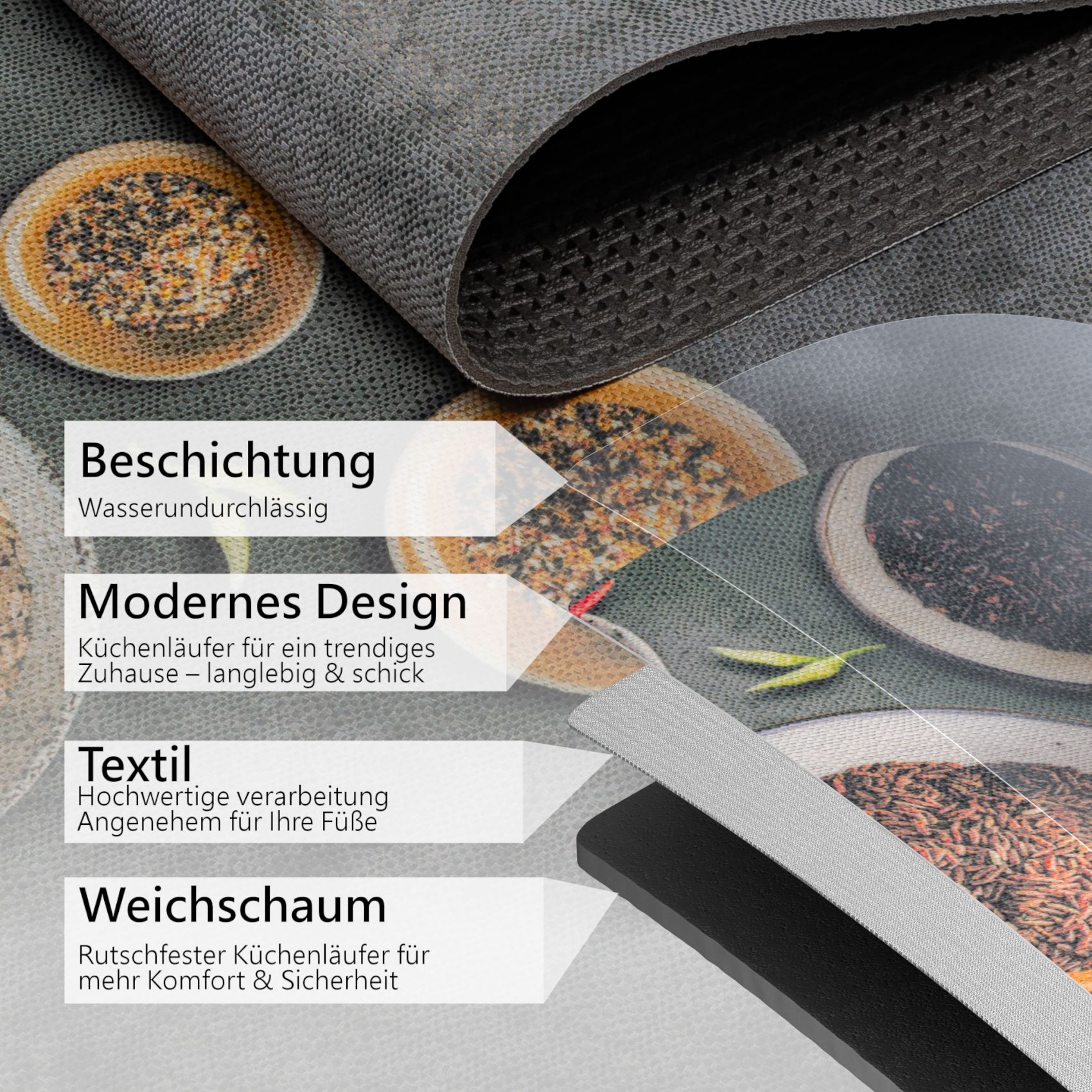 GTASIAZZ_60 Küchenläufer Teppich Läufer Flurteppich waschbar rutschfest Gewürze Breite 65cm