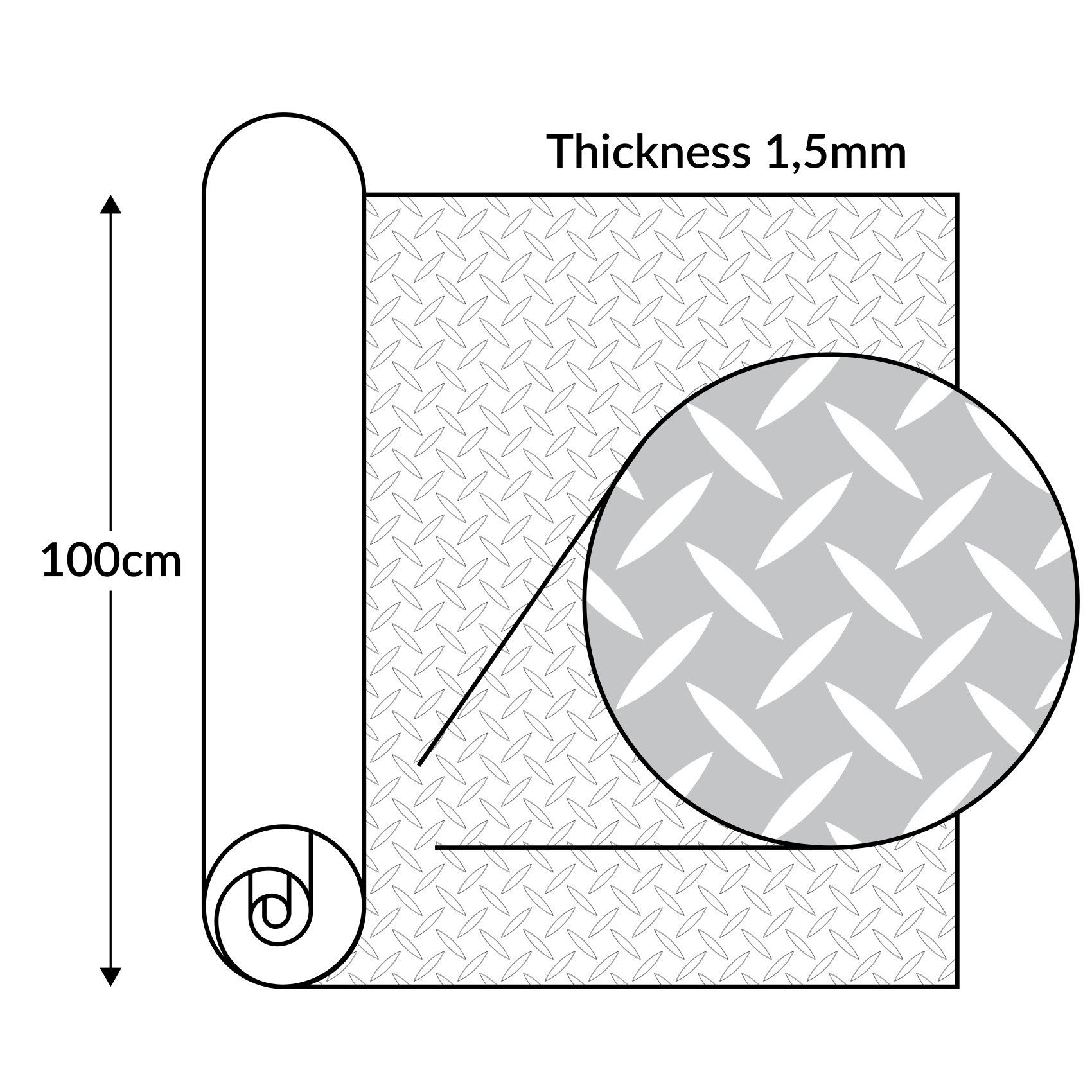 DIO-BLE-size PVC Bodenbelag Meterware Antirutschmatte Vinylboden Rollenware Stärke1,5mm 100cm Breite Tränenblech Schwarz Breite 100cm