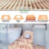 Badematte aus Meterware Karo Braun Breite 130cm Weichschaummatte Badvorleger