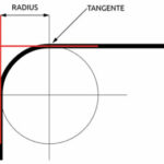 Bürostuhlunterlage Bodenschutzmatte transparent nach Maß