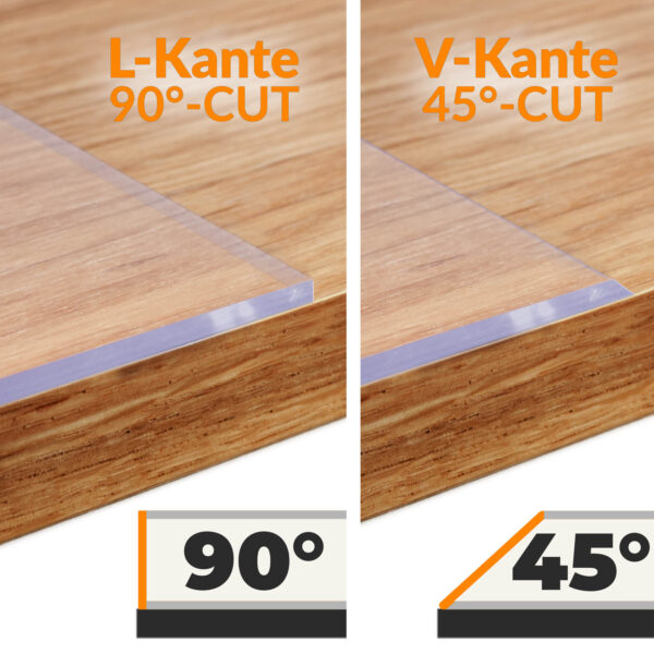 Tischfolie transparent nach Maß 2mm mit oder ohne abgeschrägter Kante